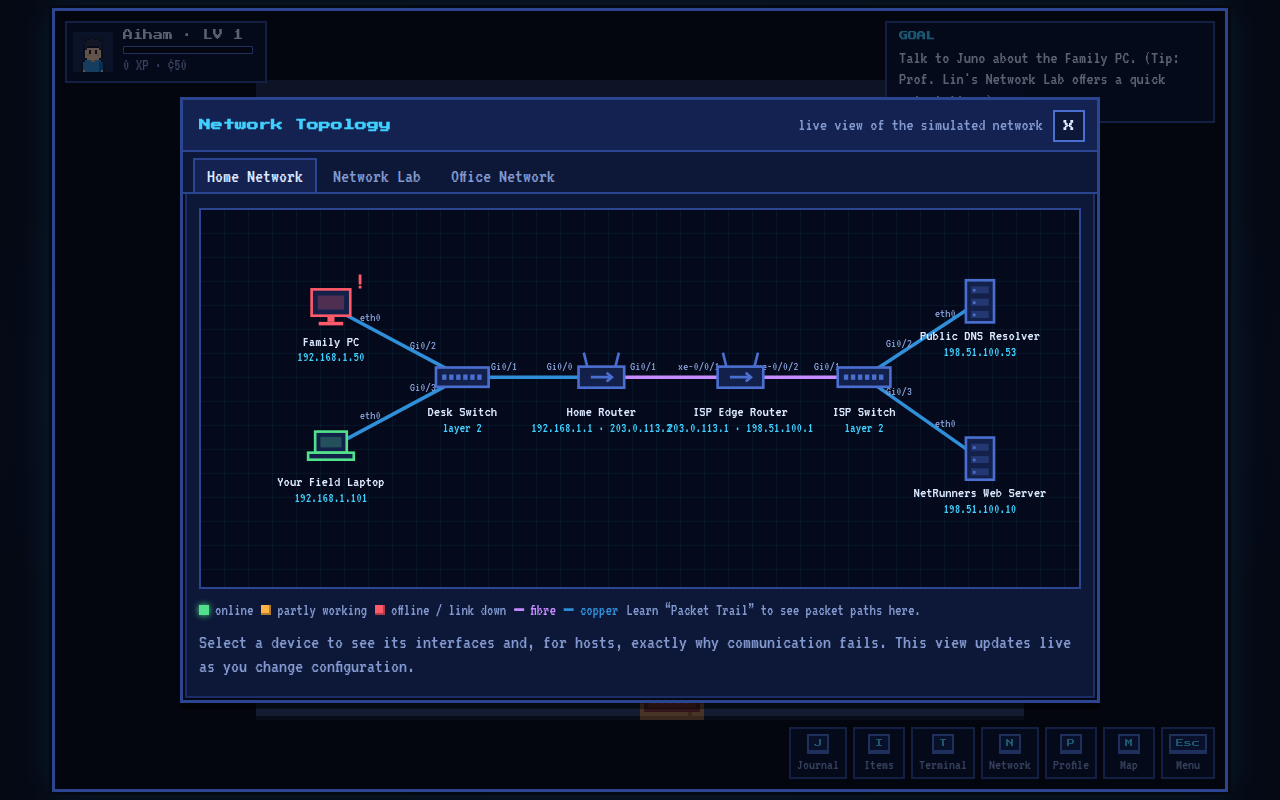 Live network topology view of the home network, with the broken Family PC flagged